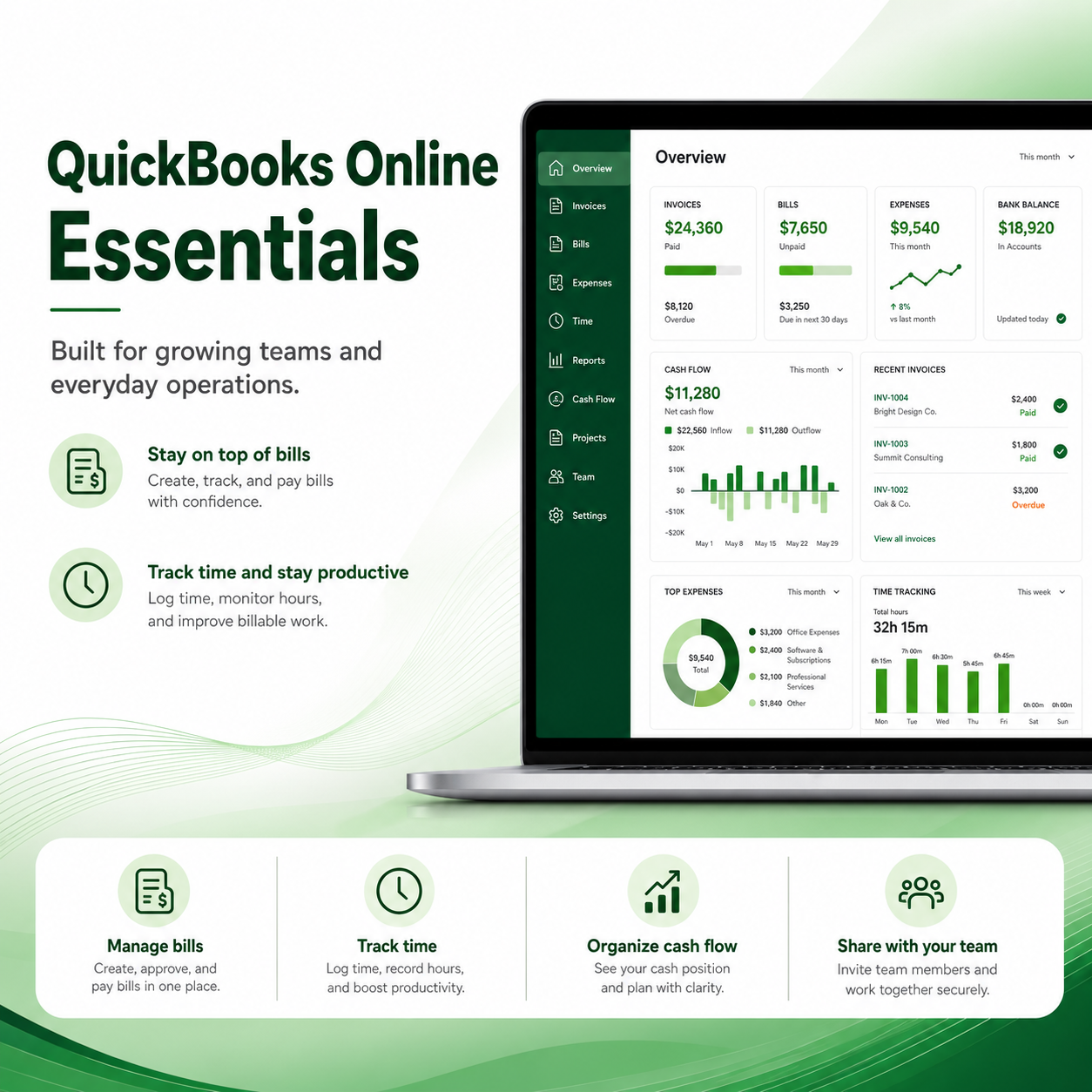 QuickBooks Essentials